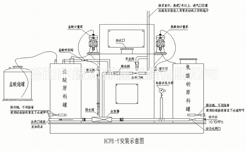 二氧化氯产生器 (1).jpg