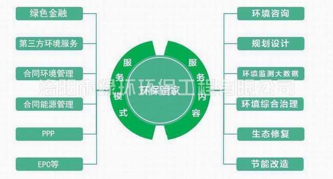 环生活家服务 (2).jpg