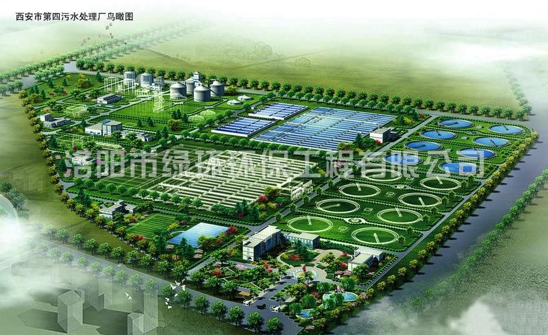 环境影响评价